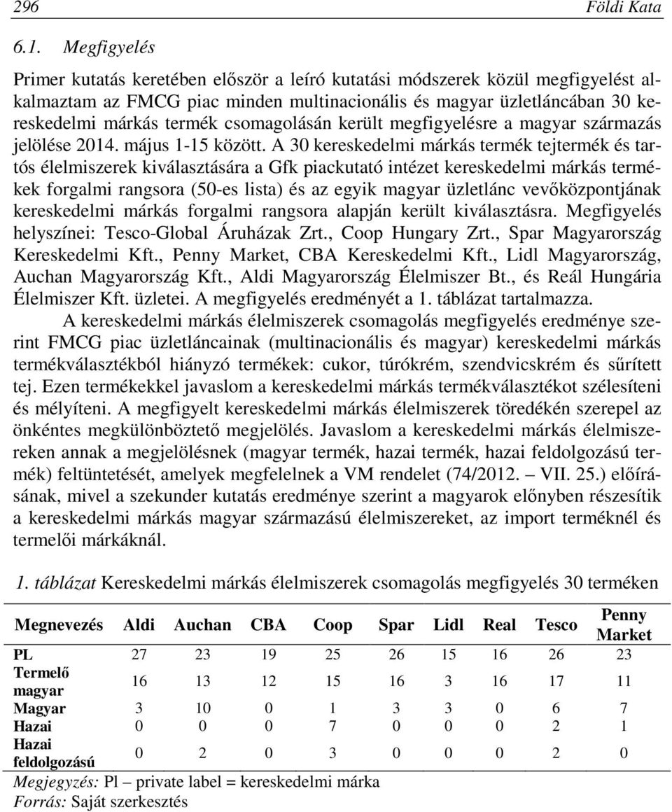 csomagolásán került megfigyelésre a magyar származás jelölése 2014. május 1-15 között.