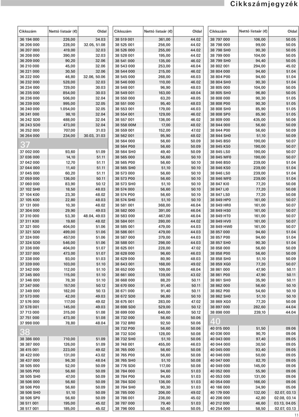 7 7, 9. 7 7 7, 9. 7 78, 9. 7 7,.8 7 7 7,.8 7 998 78,8 8. 8 8 8 7,.9 8 87,.9 8, 9. 8,. 8 7 9, 8. 8,.9 8 P,.9 8 SH 7,.9 8,.9 8 P,.9 8 SH,.9 8 SP,.9 8 9,. 8 7 8,. 8 9,. 8,. 8,. 8 8 9,. 8,. 8,. 8,. 8 8,.