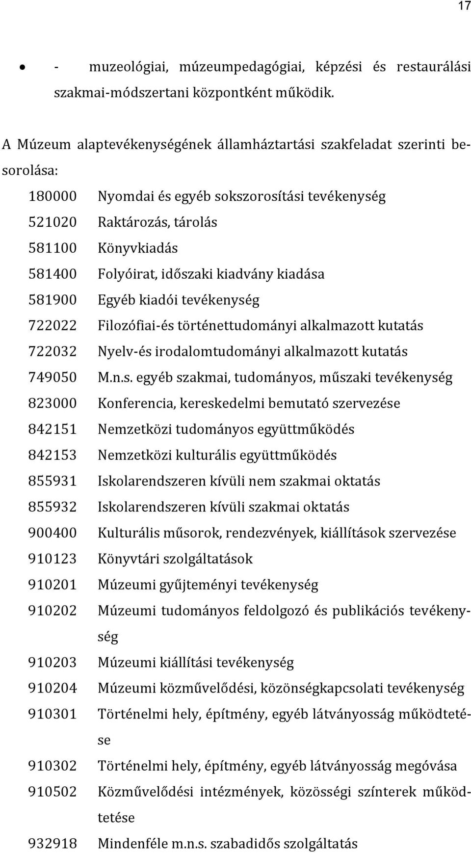 időszaki kiadvány kiadása 581900 Egyéb kiadói tevékenység 722022 Filozófiai-és történettudományi alkalmazott kutatás 722032 Nyelv-és irodalomtudományi alkalmazott kutatás 749050 M.n.s. egyéb szakmai,