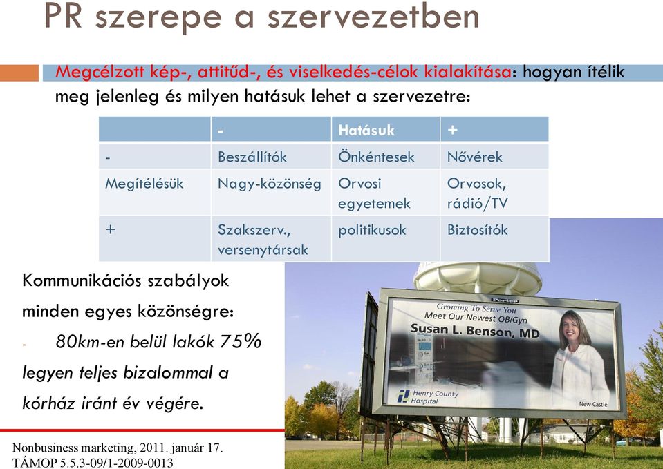 belül lakók 75% legyen teljes bizalommal a kórház iránt év végére.