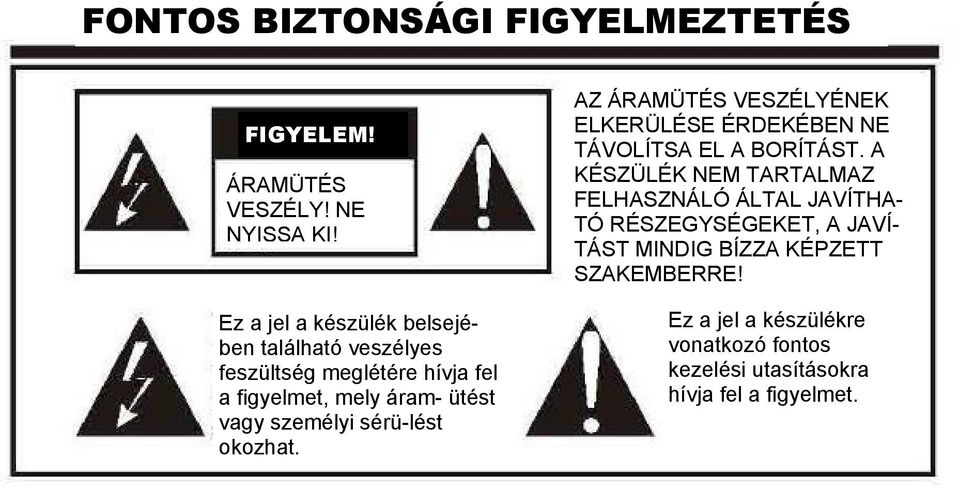 személyi sérü-lést okozhat. AZ ÁRAMÜTÉS VESZÉLYÉNEK ELKERÜLÉSE ÉRDEKÉBEN NE TÁVOLÍTSA EL A BORÍTÁST.