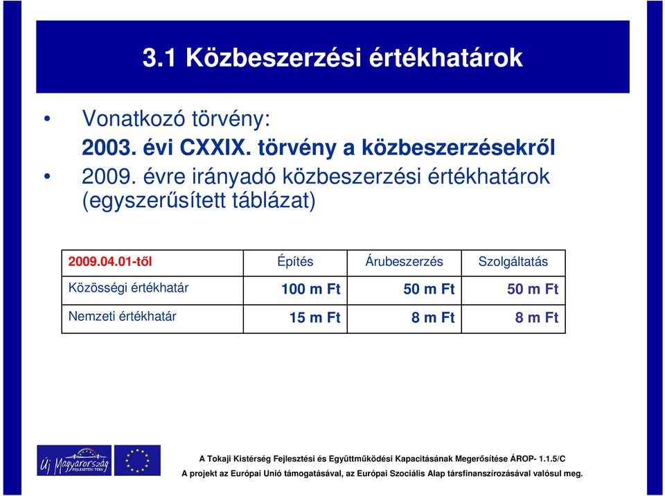 évre irányadó közbeszerzési értékhatárok (egyszerűsített táblázat) 2009.04.