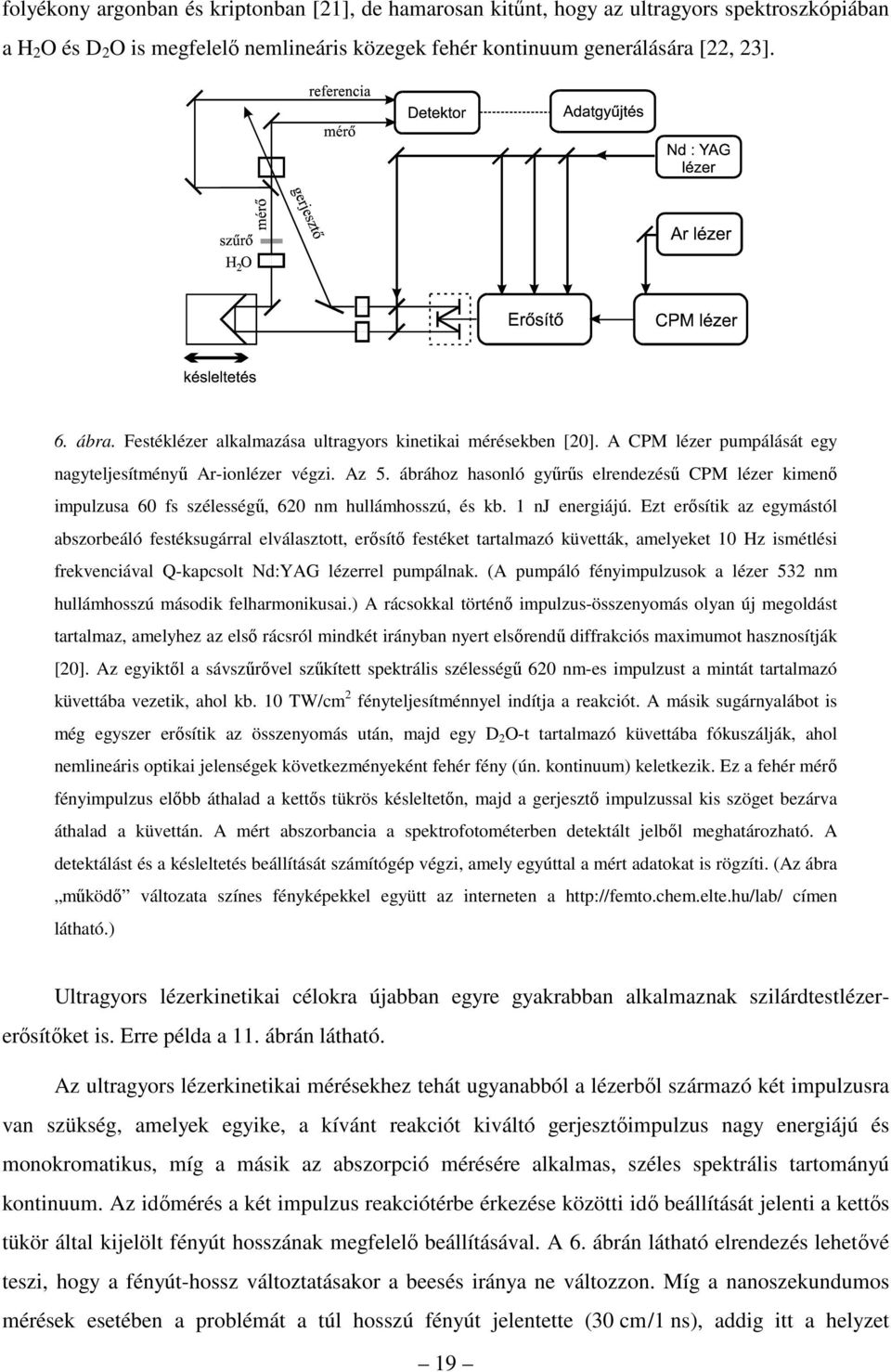 ábrához hasonló gyűrűs elrendezésű CPM lézer kimenő impulzusa 60 fs szélességű, 620 nm hullámhosszú, és kb. 1 nj energiájú.