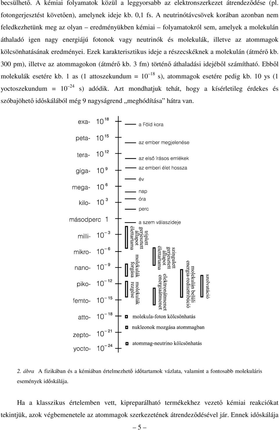 illetve az atommagok kölcsönhatásának eredményei. Ezek karakterisztikus ideje a részecskéknek a molekulán (átmérő kb. 300 pm), illetve az atommagokon (átmérő kb.