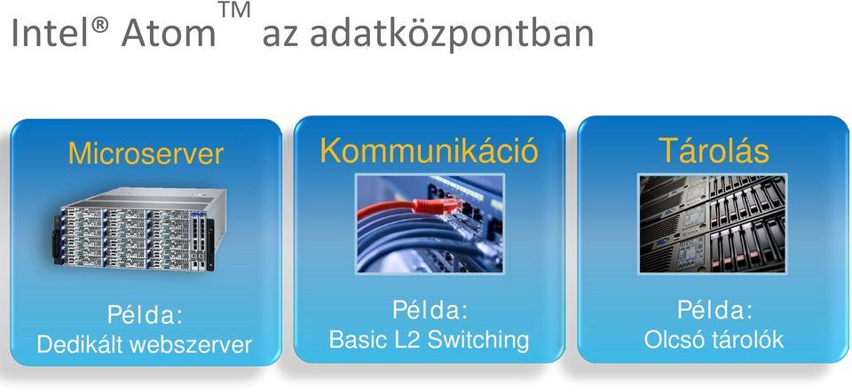 Példa: Basic L2 Switching Példa: Olcsó tárolók