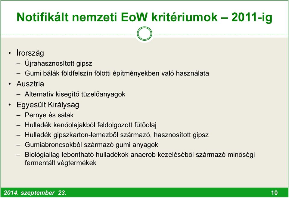 kenőolajakból feldolgozott fűtőolaj Hulladék gipszkarton-lemezből származó, hasznosított gipsz Gumiabroncsokból