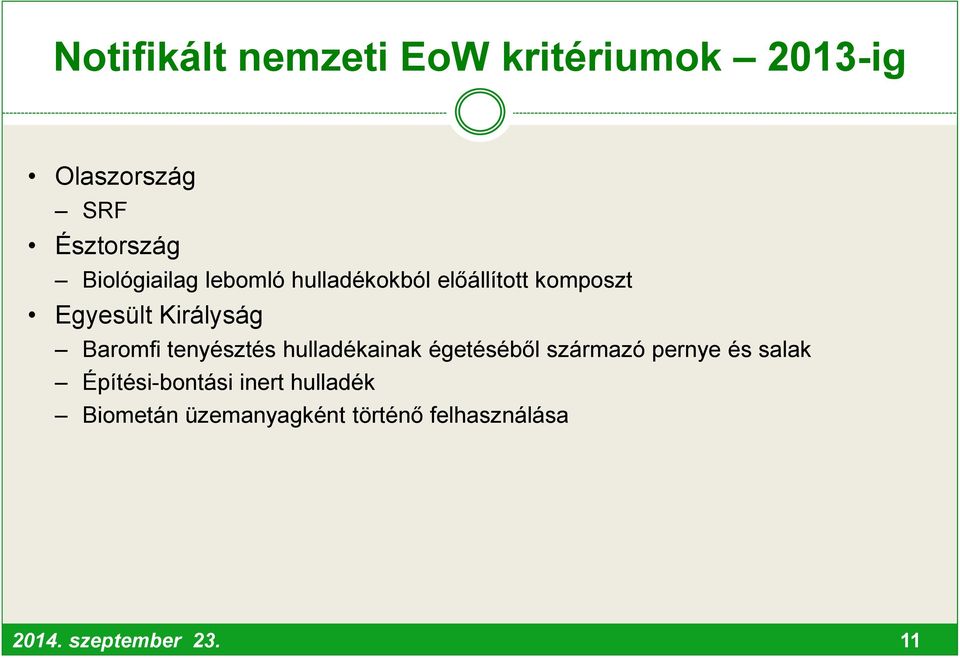 Baromfi tenyésztés hulladékainak égetéséből származó pernye és salak