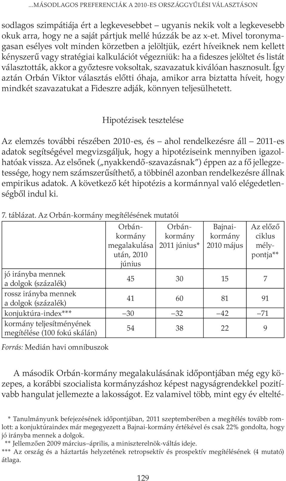 győztesre voksoltak, szavazatuk kiválóan hasznosult. Így aztán Orbán Viktor választás előtti óhaja, amikor arra biztatta híveit, hogy mindkét szavazatukat a Fideszre adják, könnyen teljesülhetett.