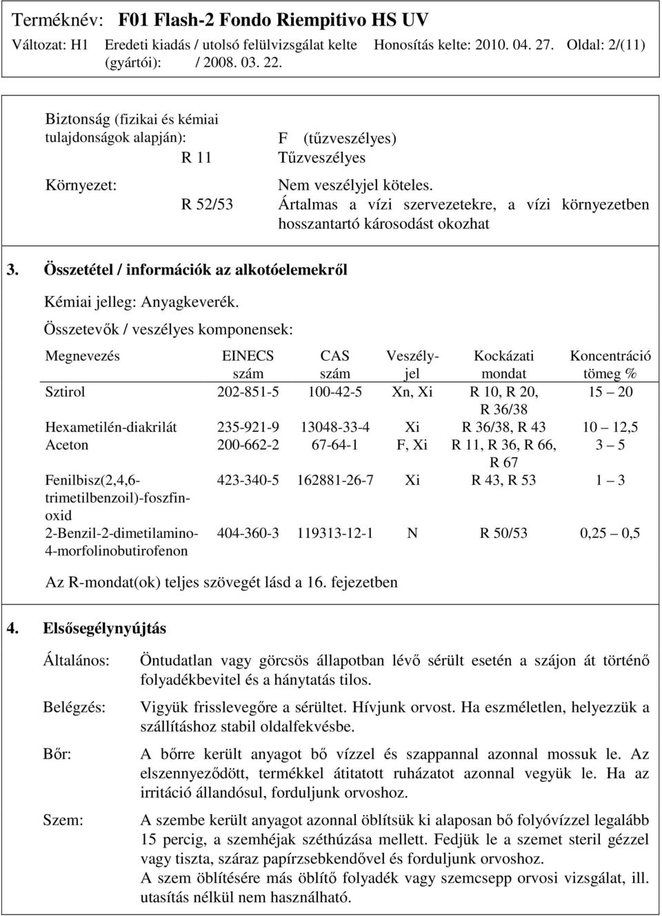 Összetevık / veszélyes komponensek: Megnevezés EINECS szám CAS szám Veszélyjel Kockázati mondat Koncentráció tömeg % Sztirol 202-851-5 100-42-5 Xn, Xi R 10, R 20, 15 20 R 36/38 Hexametilén-diakrilát