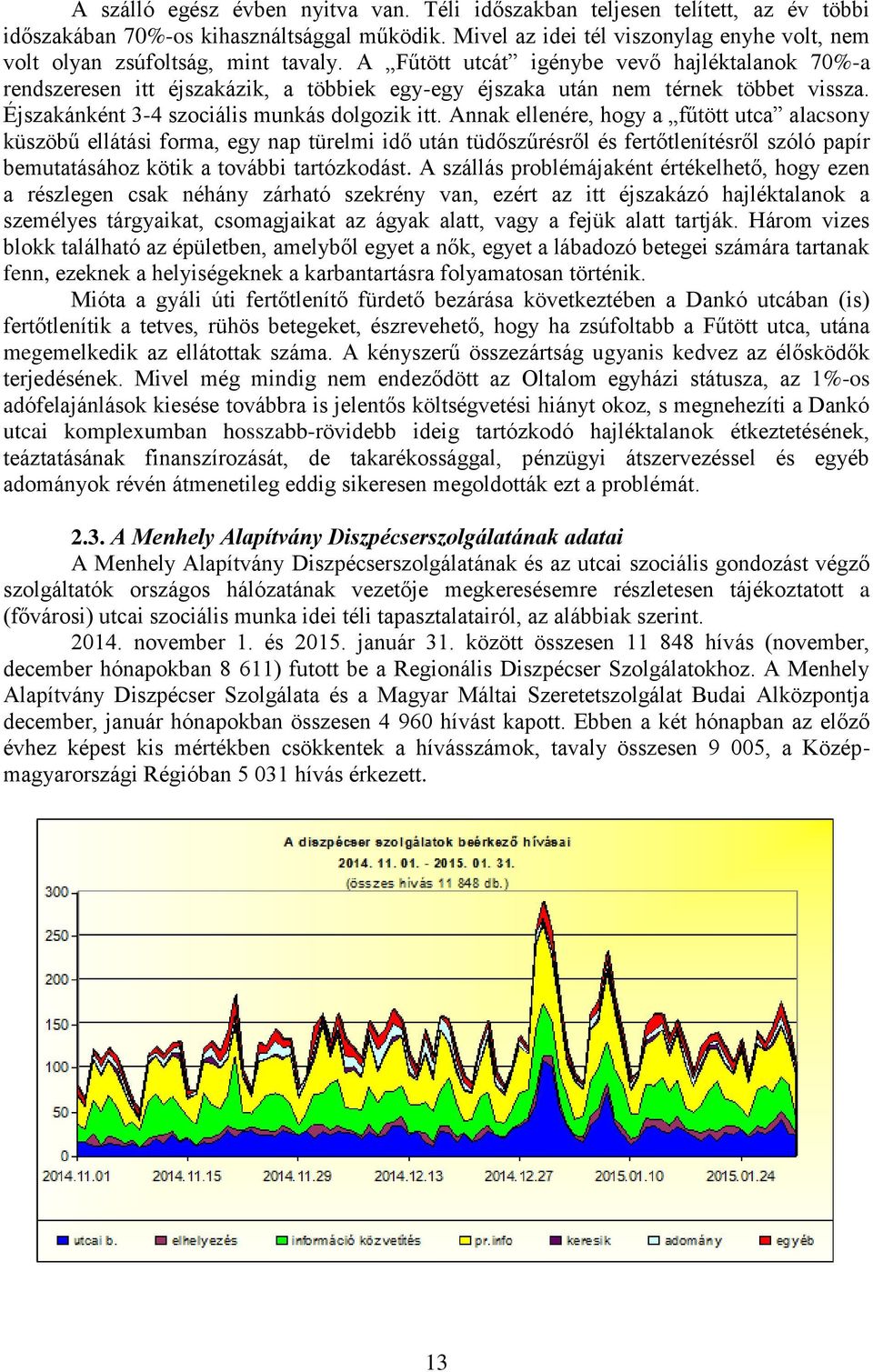 A Fűtött utcát igénybe vevő hajléktalanok 70%-a rendszeresen itt éjszakázik, a többiek egy-egy éjszaka után nem térnek többet vissza. Éjszakánként 3-4 szociális munkás dolgozik itt.