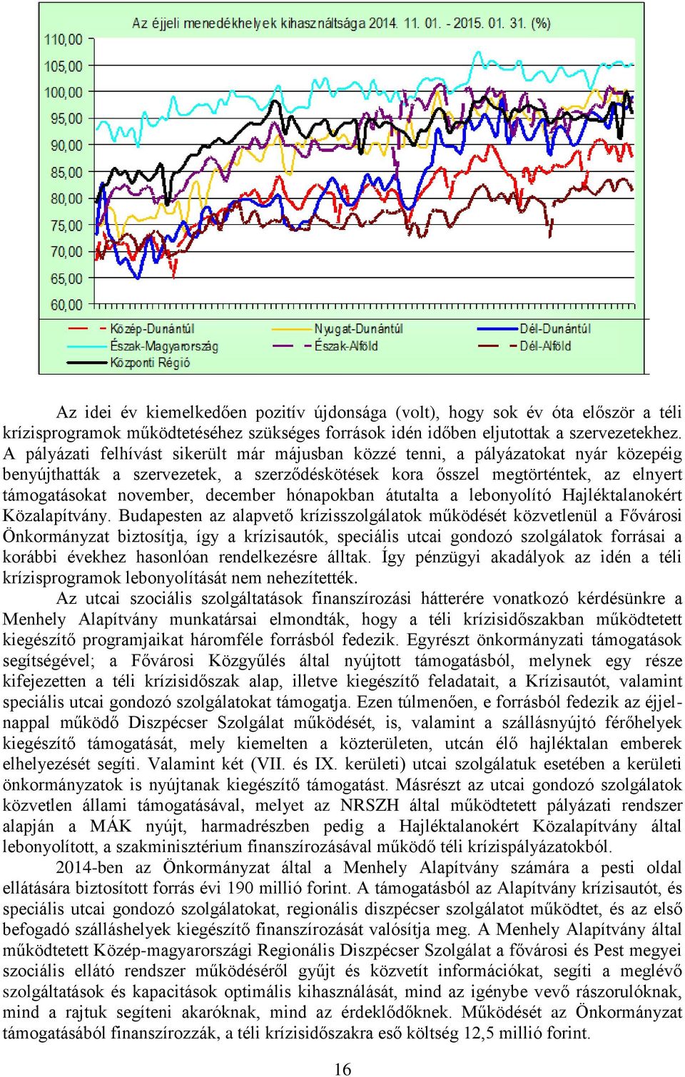 december hónapokban átutalta a lebonyolító Hajléktalanokért Közalapítvány.