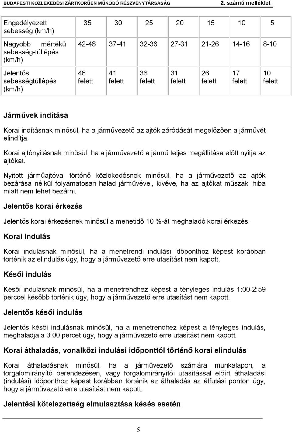 Korai ajtónyitásnak minősül, ha a járművezető a jármű teljes megállítása előtt nyitja az ajtókat.