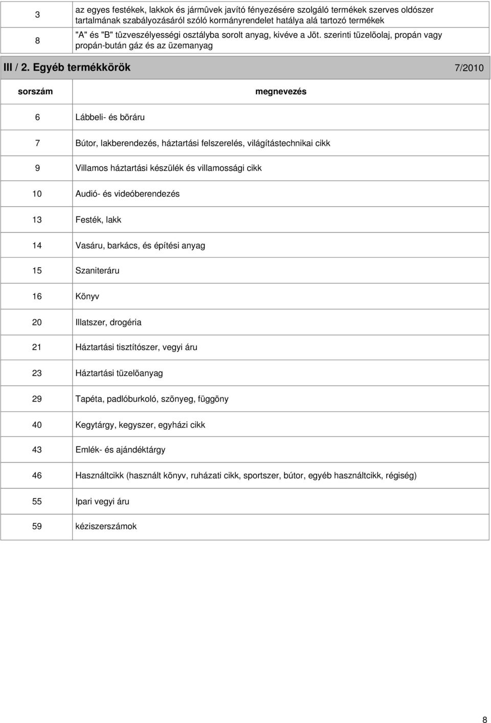 Egyéb termékkörök 7/010 6 Lábbeli- és bõráru 7 9 Bútor, lakberendezés, háztartási felszerelés, világítástechnikai cikk Villamos háztartási készülék és villamossági cikk 10 Audió- és videóberendezés