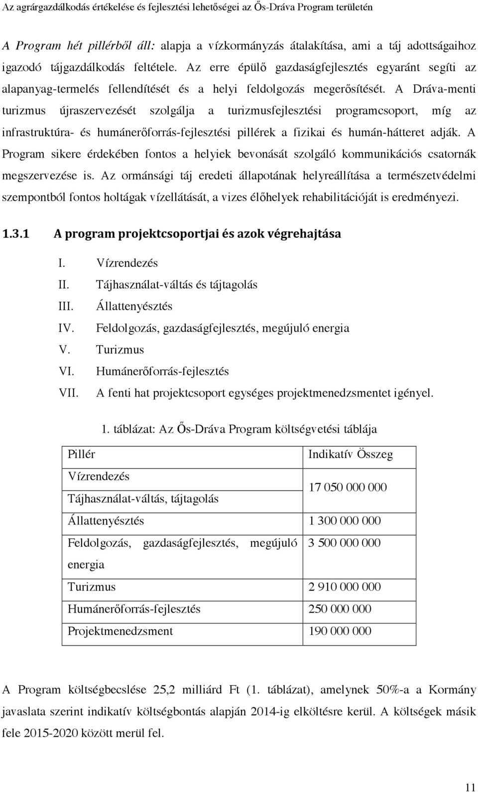 A Dráva-menti turizmus újraszervezését szolgálja a turizmusfejlesztési programcsoport, míg az infrastruktúra- és humánerőforrás-fejlesztési pillérek a fizikai és humán-hátteret adják.