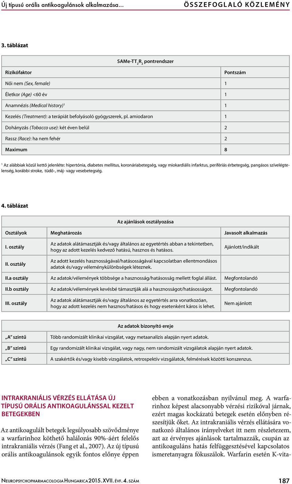 amiodaron 1 Dohányzás (Tobacco use): két éven belül 2 Rassz (Race): ha nem fehér 2 Maximum 8 1 Az alábbiak közül kettő jelenléte: hipertónia, diabetes mellitus, koronáriabetegség, vagy miokardiális