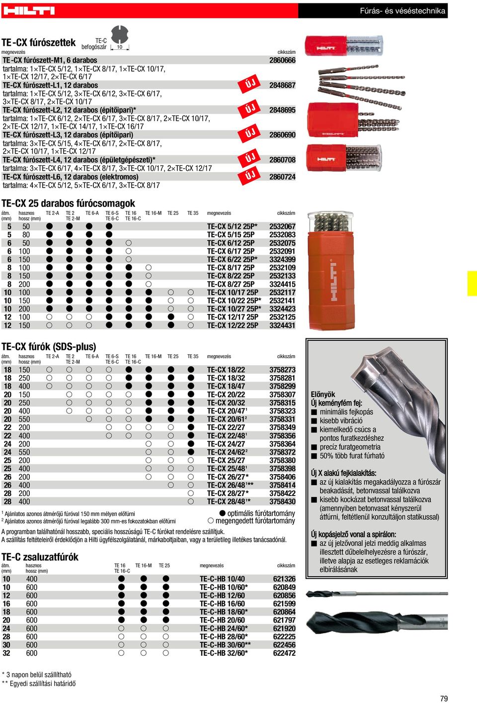 6/17, 3 TE-CX 8/17, 2 TE-CX 10/17, 2 TE-CX 12/17, 1 TE-CX 14/17, 1 TE-CX 16/17 TE-CX fúrószett-l3, 12 darabos (építõipari) 2860690 tartalma: 3 TE-CX 5/15, 4 TE-CX 6/17, 2 TE-CX 8/17, 2 TE-CX 10/17, 1