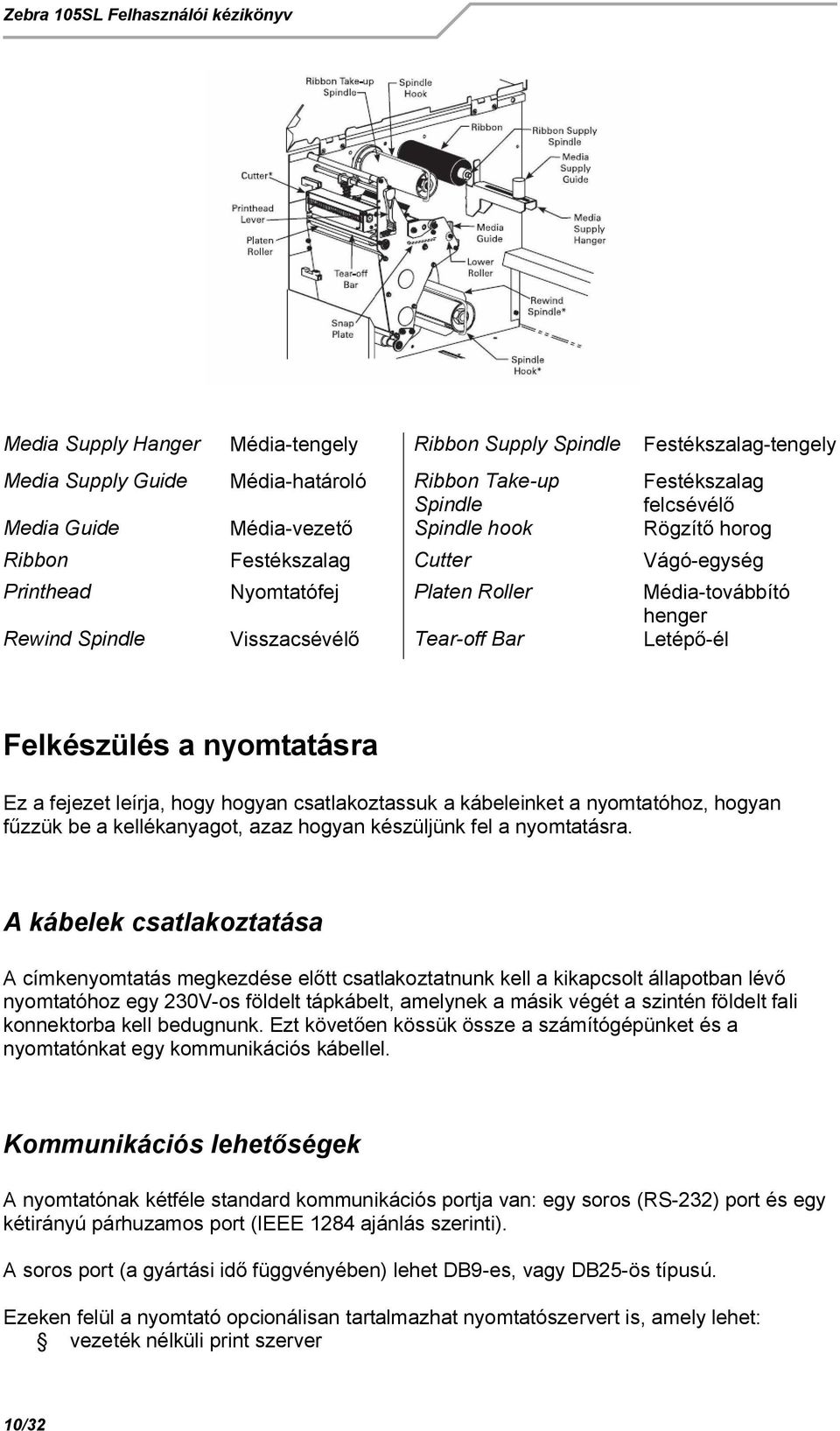 fejezet leírja, hogy hogyan csatlakoztassuk a kábeleinket a nyomtatóhoz, hogyan zzük be a kellékanyagot, azaz hogyan készüljünk fel a nyomtatásra.