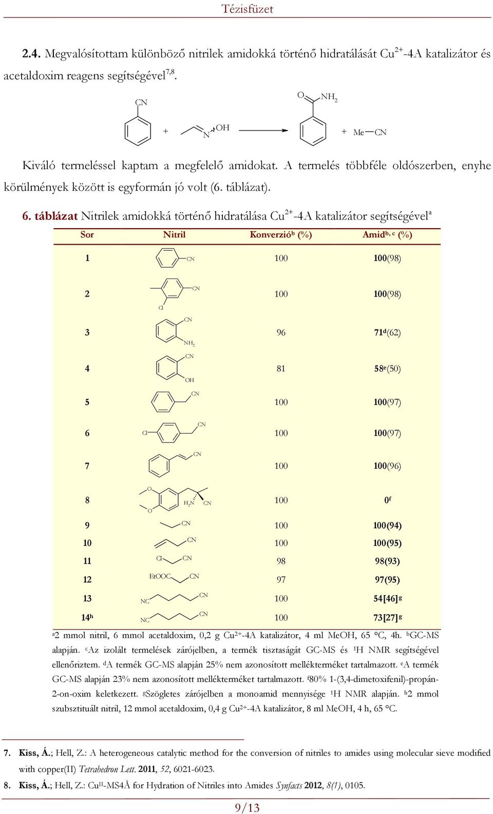 táblázat itrilek amidokká történő hidratálása Cu 2+ -4A katalizátor segítségével a Sor itril Konverzió b (%) Amid b, c (%) 1 C 100 100(98) 2 3 4 5 Cl C C H 2 C C 100 100(98) 96 71 d (62) 81 58 e (50)