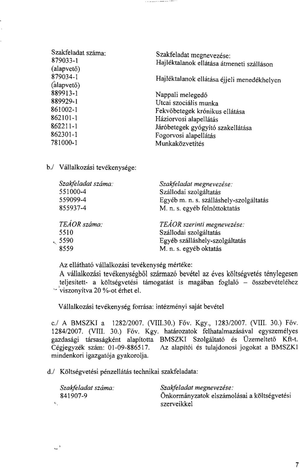 Munkaközvetítés b./ Vállalkozási tevékenysége: Szakfeladat száma: 551000-4 5 59099-4 855937-4 TEA OR száma: 5510 <, 5590 8 559 Szakfeladat megnevezése: Szállodai szolgáltatás Egyéb m. n. s. szálláshely-szolgáltatás M.