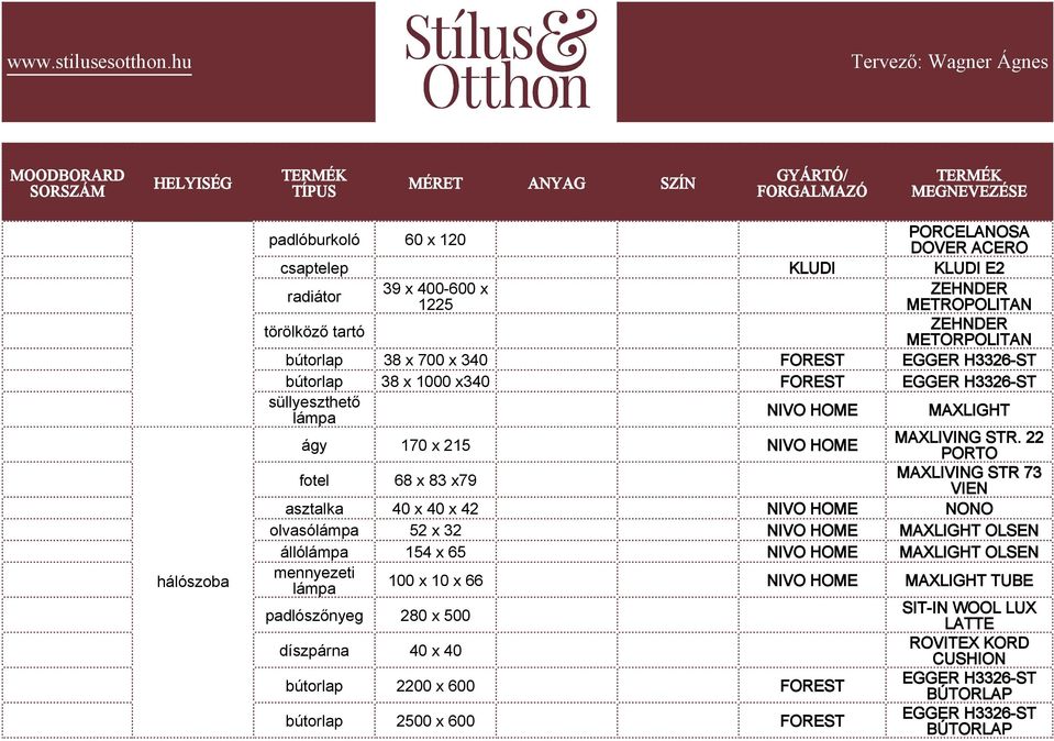 22 PORTO fotel 68 x 83 x79 MAXLIVING STR 73 VIEN asztalka 40 x 40 x 42 NONO olvasó 52 x 32 MAXLIGHT OLSEN álló 154 x 65 MAXLIGHT OLSEN mennyezeti 100 x 10 x 66