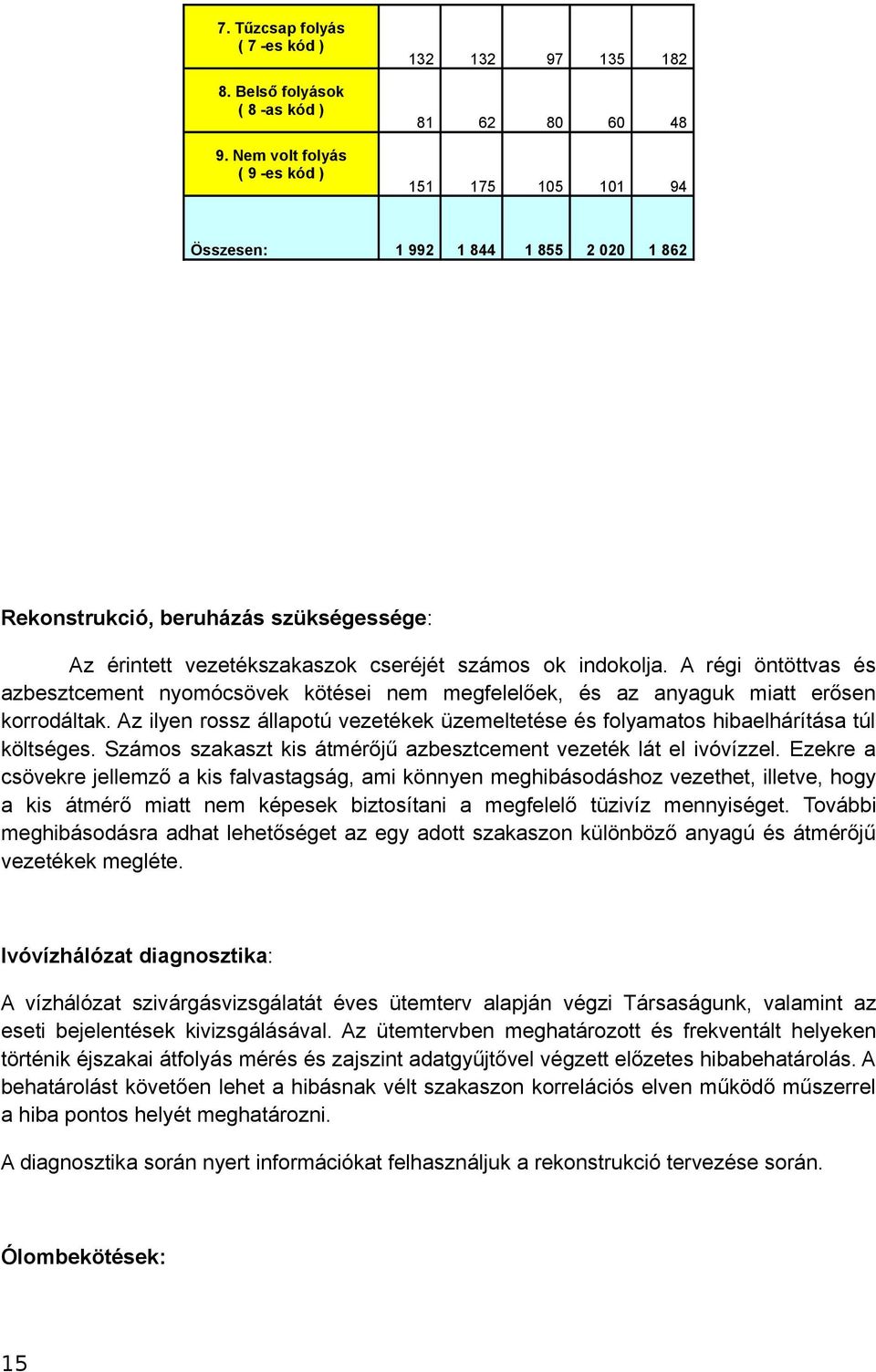 cseréjét számos ok indokolja. A régi öntöttvas és azbesztcement nyomócsövek kötései nem megfelelőek, és az anyaguk miatt erősen korrodáltak.