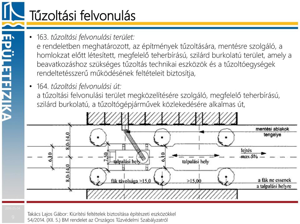 burkolatú terület, amely a beavatkozáshoz szükséges tűzoltás technikai eszközök és a tűzoltóegységek rendeltetésszerű működésének feltételeit biztosítja, 164.