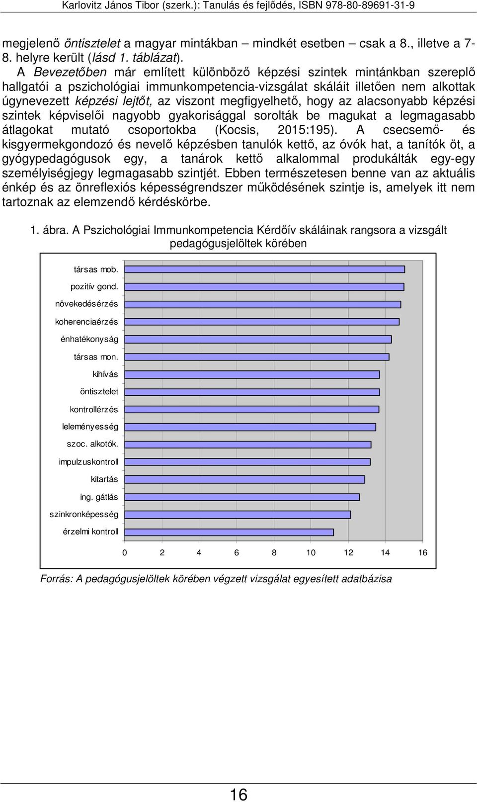 megfigyelhető, hogy az alacsonyabb képzési szintek képviselői nagyobb gyakorisággal sorolták be magukat a legmagasabb átlagokat mutató csoportokba (Kocsis, 2015:195).