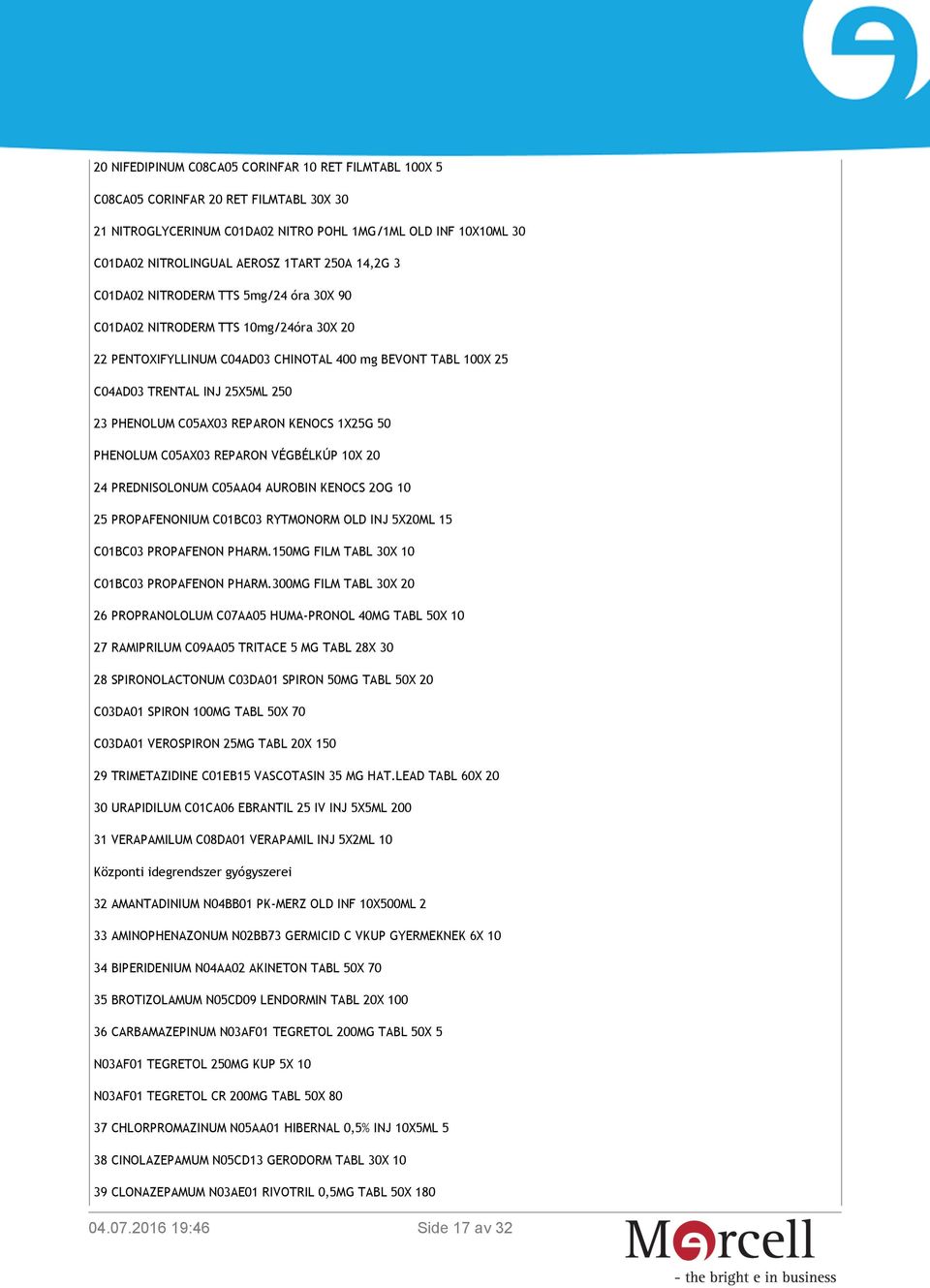 C05AX03 REPARON KENOCS 1X25G 50 PHENOLUM C05AX03 REPARON VÉGBÉLKÚP 10X 20 24 PREDNISOLONUM C05AA04 AUROBIN KENOCS 2OG 10 25 PROPAFENONIUM C01BC03 RYTMONORM OLD INJ 5X20ML 15 C01BC03 PROPAFENON PHARM.