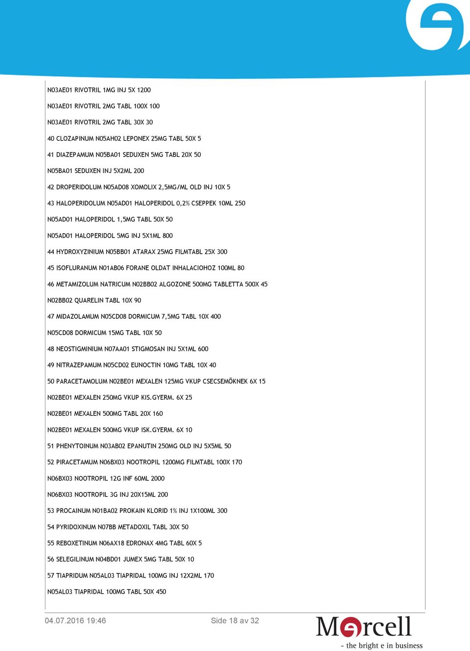HALOPERIDOL 5MG INJ 5X1ML 800 44 HYDROXYZINIUM N05BB01 ATARAX 25MG FILMTABL 25X 300 45 ISOFLURANUM N01AB06 FORANE OLDAT INHALACIOHOZ 100ML 80 46 METAMIZOLUM NATRICUM N02BB02 ALGOZONE 500MG TABLETTA