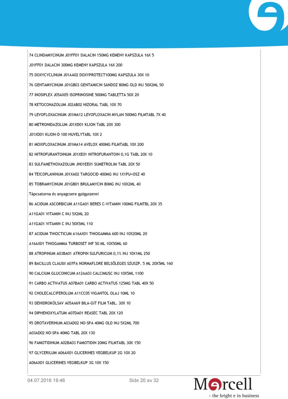 METRONIDAZOLUM J01XD01 KLION TABL 20X 300 J01XD01 KLION-D 100 HUVELYTABL 10X 2 81 MOXIFLOXACINUM J01MA14 AVELOX 400MG FILMTABL 10X 200 82 NITROFURANTOINUM J01XE01 NITROFURANTOIN 0,1G TABL 20X 10 83