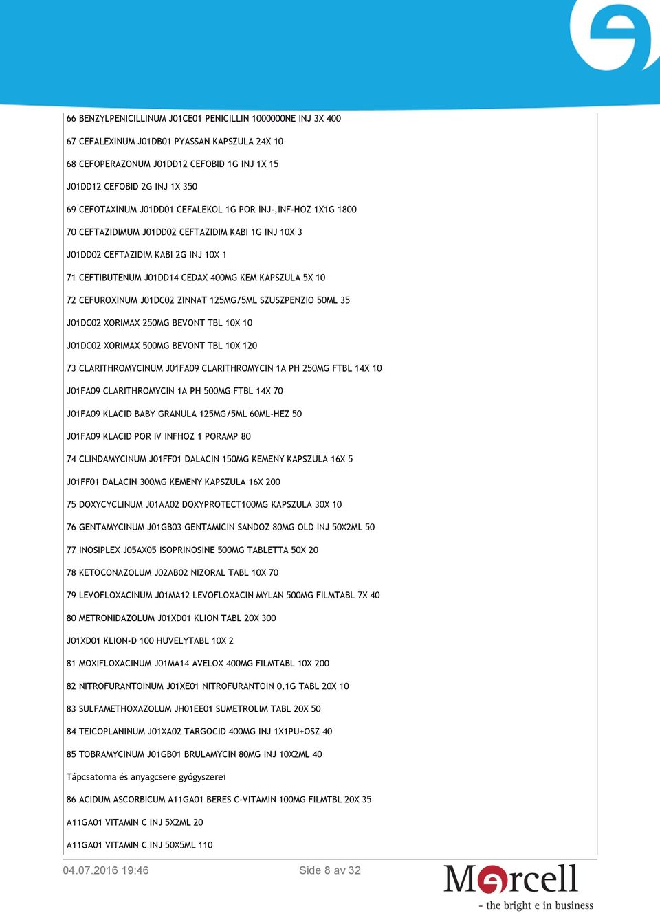 CEFUROXINUM J01DC02 ZINNAT 125MG/5ML SZUSZPENZIO 50ML 35 J01DC02 XORIMAX 250MG BEVONT TBL 10X 10 J01DC02 XORIMAX 500MG BEVONT TBL 10X 120 73 CLARITHROMYCINUM J01FA09 CLARITHROMYCIN 1A PH 250MG FTBL