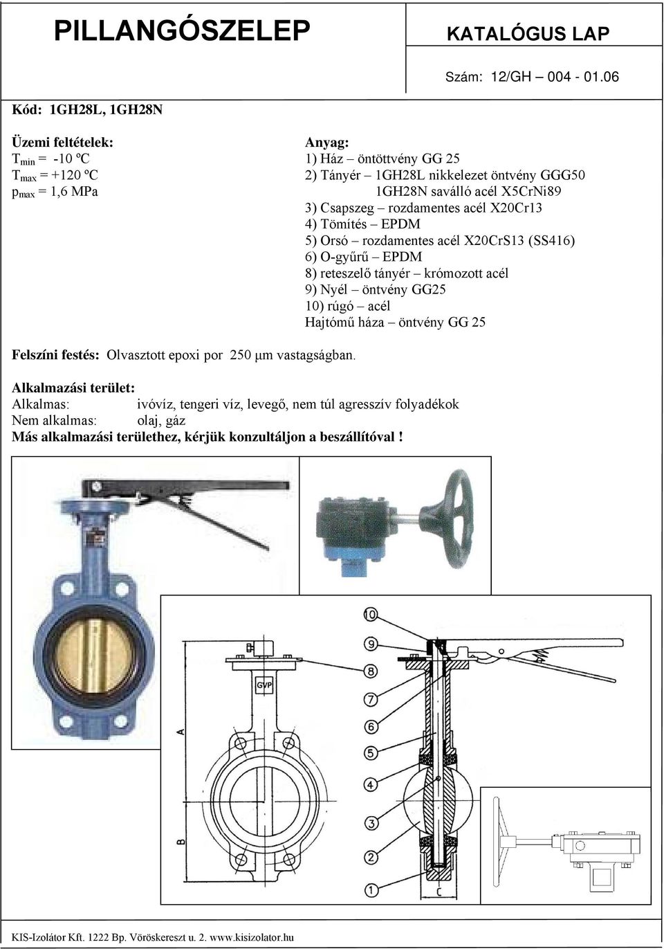 1GH28N saválló acél X5CrNi89 3) Csapszeg rozdamentes acél X20Cr13 4) Tömítés EPDM 5) Orsó rozdamentes acél X20CrS13