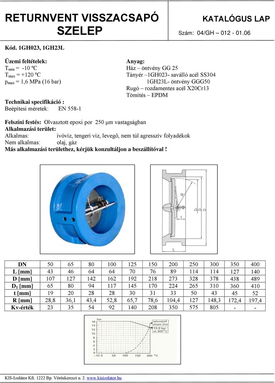 Tömítés EPDM Technikai specifikáció : Beépítesi méretek: EN 558-1 Felszíni festés: Olvasztott epoxi por 250 μm vastagságban KATALÓGUS LAP 50 65 80 100 125 150 200 250 300 350