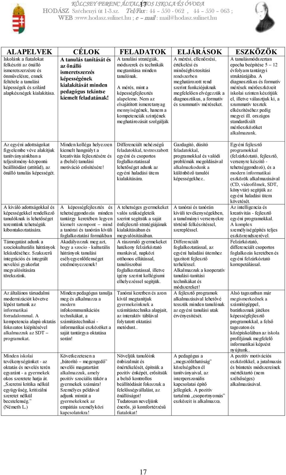 A tanulási stratégiák, módszerek és technikák megtanítása minden tanulónak. A mérés, mint a képességfejlesztés alapeleme.