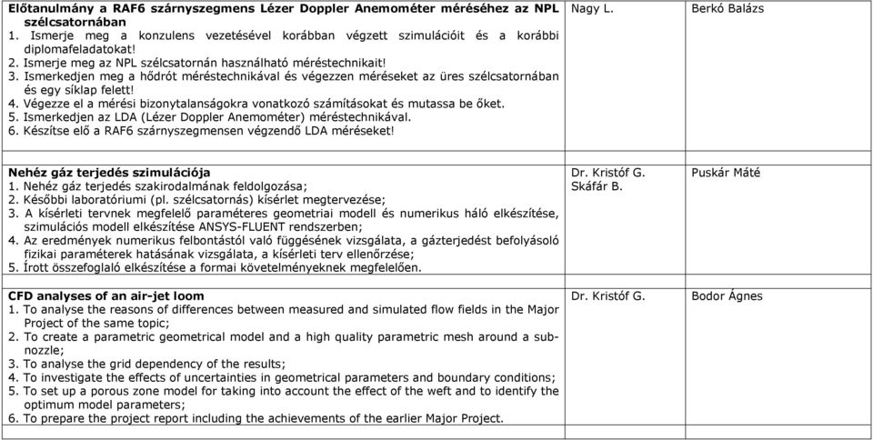 Végezze el a mérési bizonytalanságokra vonatkozó számításokat és mutassa be őket. 5. Ismerkedjen az LDA (Lézer Doppler Anemométer) méréstechnikával. 6.