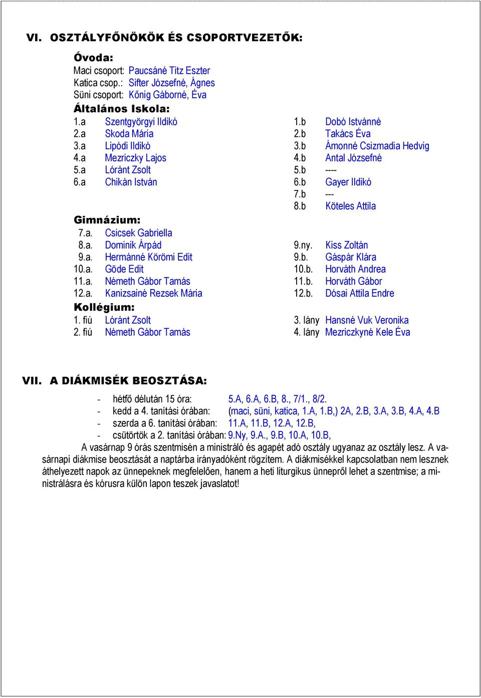 a. Kanizsainé Rezsek Mária Kollégium: 1. fiú Lóránt Zsolt 2. fiú Németh Gábor Tamás 1.b Dobó Istvánné 2.b Takács Éva 3.b Ámonné Csizmadia Hedvig 4.b Antal Józsefné 5.b ---- 6.b Gayer Ildikó 7.b --- 8.