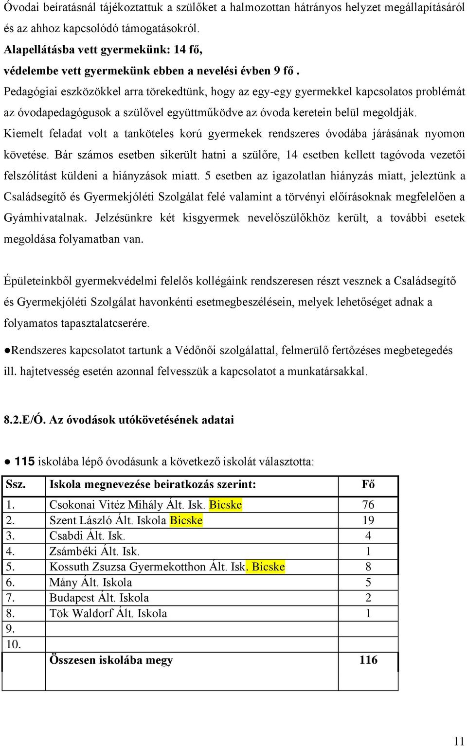 Pedagógiai eszközökkel arra törekedtünk, hogy az egy-egy gyermekkel kapcsolatos problémát az óvodapedagógusok a szülővel együttműködve az óvoda keretein belül megoldják.