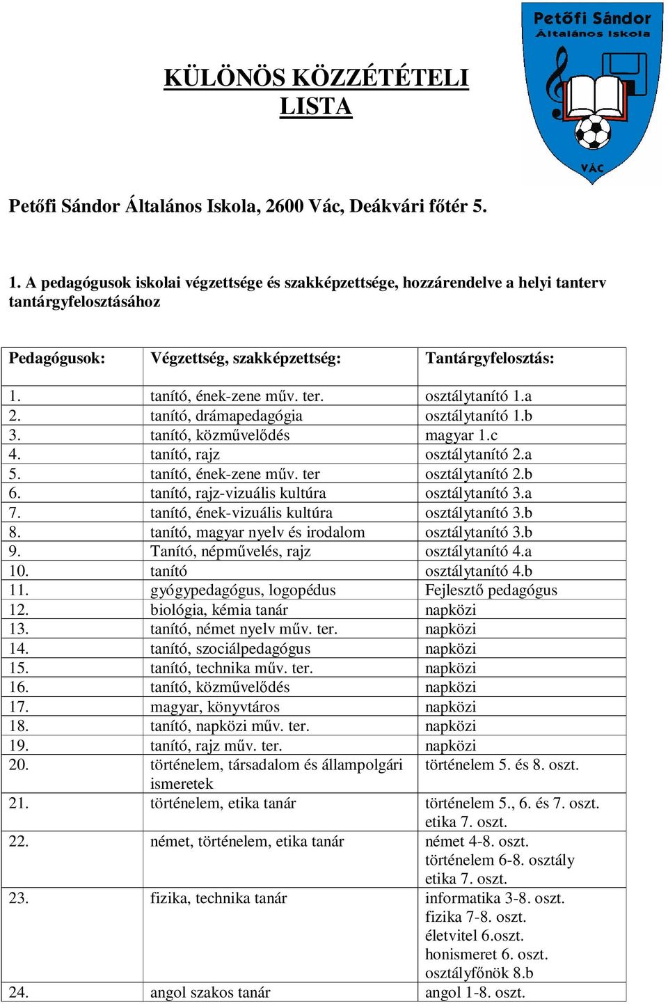 osztálytanító 1.a 2. tanító, drámapedagógia osztálytanító 1.b 3. tanító, közmővelıdés magyar 1.c 4. tanító, rajz osztálytanító 2.a 5. tanító, ének-zene mőv. ter osztálytanító 2.b 6.