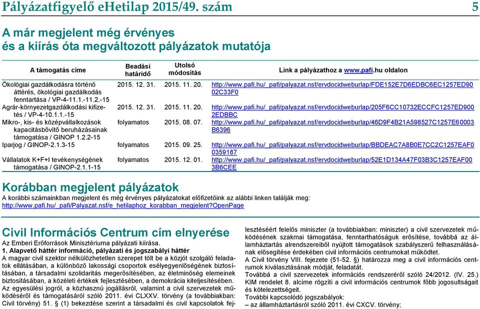 -15 Agrár-környezetgazdálkodási kifizetés / VP-4-10.1.1.-15 Mikro-, kis- és középvállalkozások kapacitásbővítő beruházásainak támogatása / GINOP 1.2.