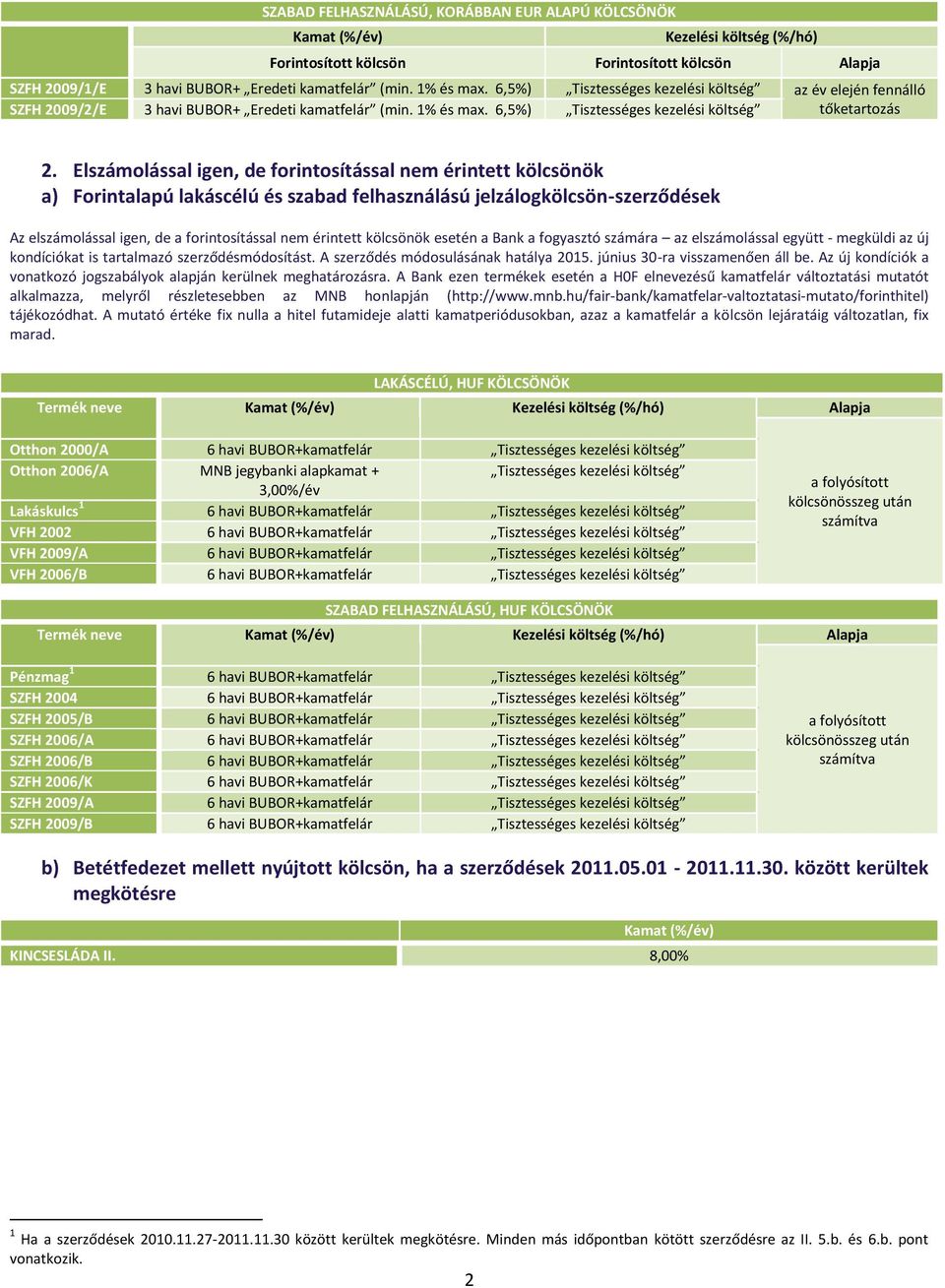 Elszámolással igen, de forintosítással nem érintett a) Forintalapú lakáscélú és szabad felhasználású jelzálogkölcsön-szerződések Az elszámolással igen, de a forintosítással nem érintett a Bank a