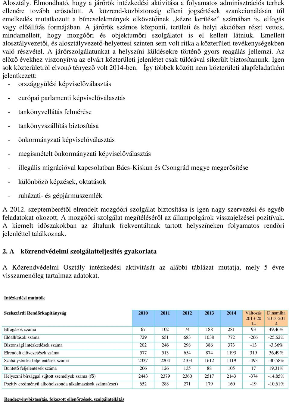 A járőrök számos központi, területi és helyi akcióban részt vettek, mindamellett, hogy mozgóőri és objektumőri szolgálatot is el kellett látniuk.