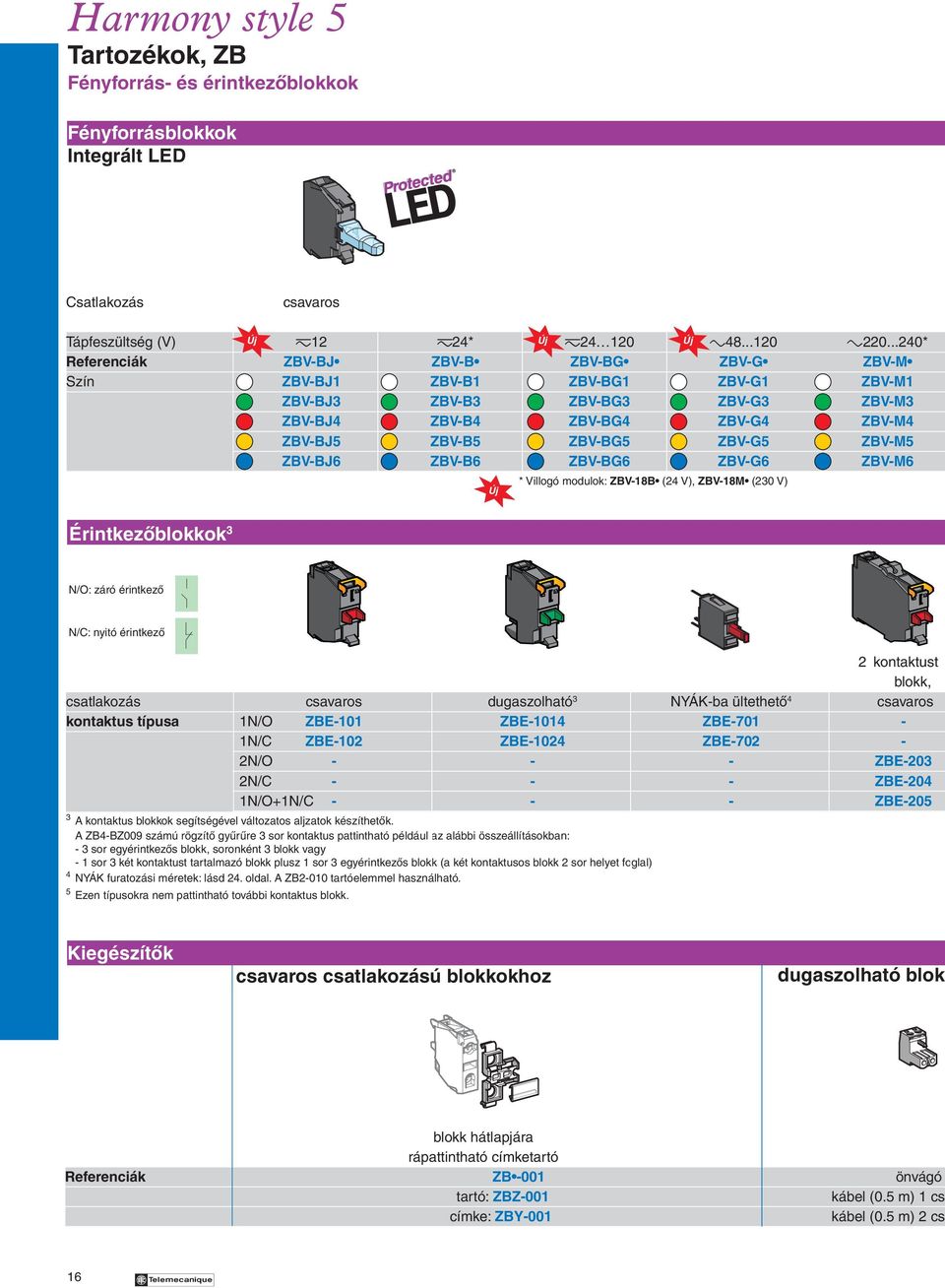 ZBV-M5 ZBV-BJ6 ZBV-B6 ZBV-BG6 ZBV-G6 ZBV-M6 Új * Villogó modulok: ZBV-18B (24 V), ZBV-18M (2 V) Érintkezôblokkok 3 N/O: záró érintkezô N/C: nyitó érintkezô 2 kontaktust blokk, csatlakozás csavaros