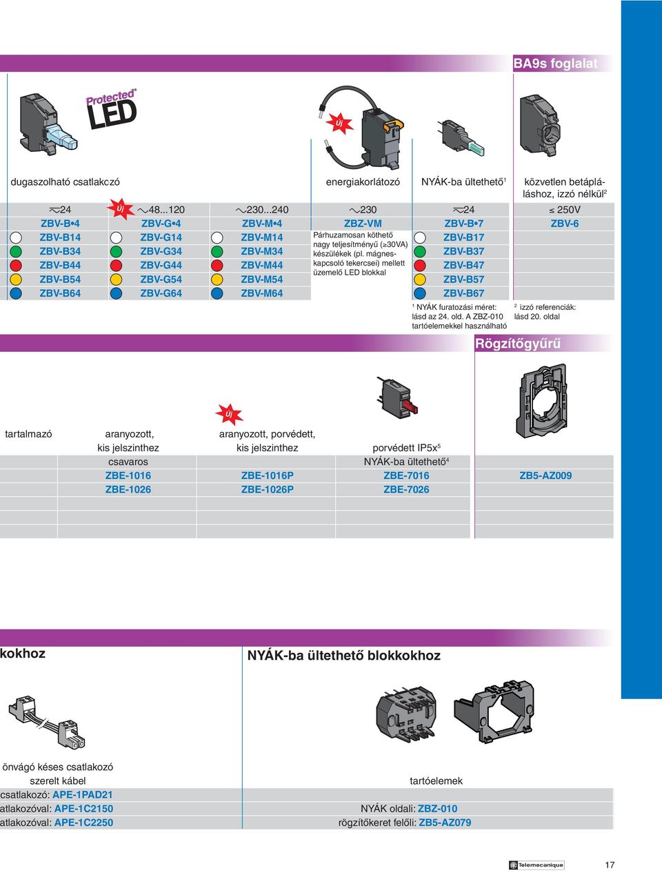 mágneskapcsoló ZBV-B37 tekercsei) mellett ZBV-B ZBV-B44 ZBV-G44 ZBV-M44 üzemelô LED blokkal ZBV-B ZBV-G ZBV-M ZBV-B57 ZBV-B64 ZBV-G64 ZBV-M64 ZBV-B67 1 NYÁK furatozási méret: lásd az 24. old.