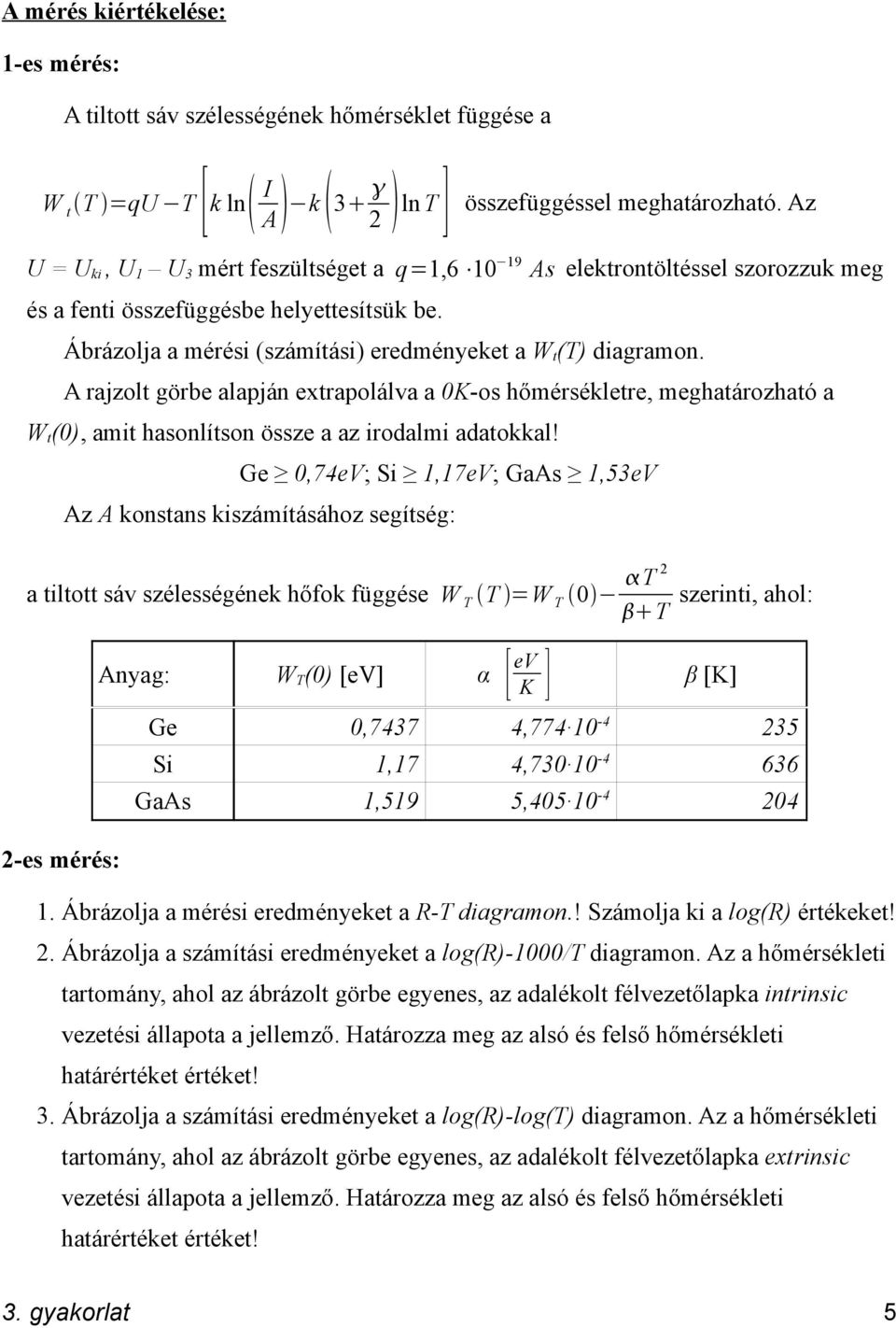 A rajzolt görbe alapján extrapolálva a 0K-os hőmérsékletre, meghatározható a W t (0), amit hasonlítson össze a az irodalmi adatokkal!