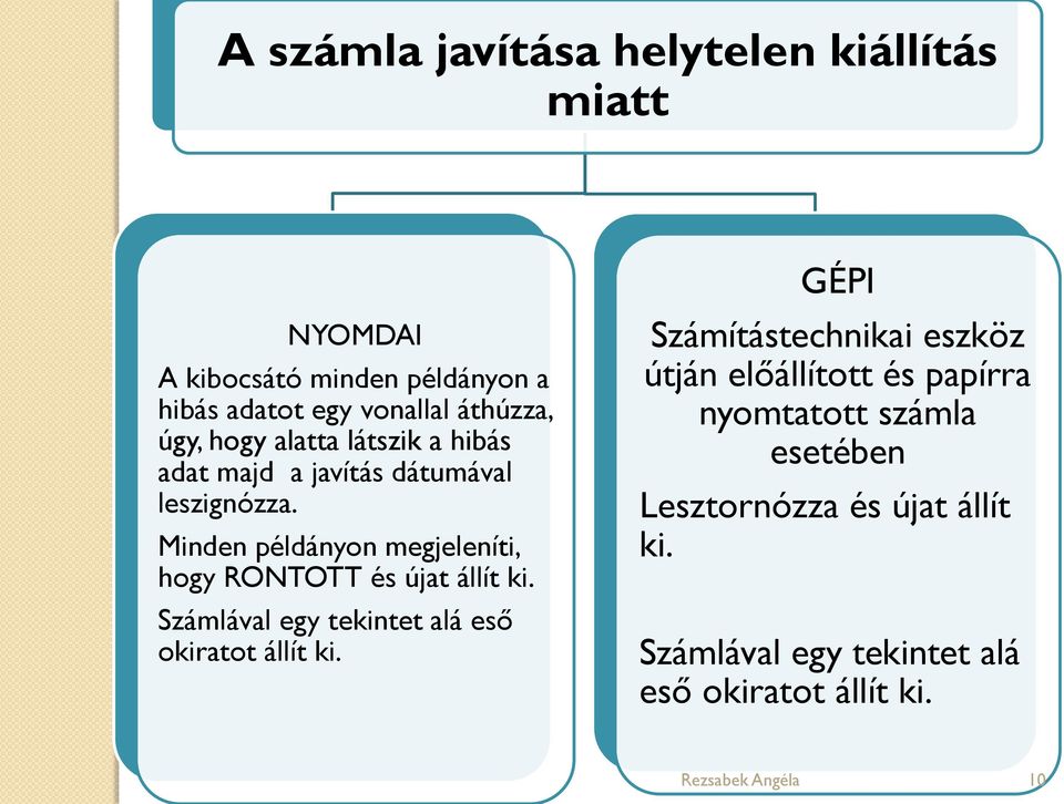 Minden példányon megjeleníti, hogy RONTOTT és újat állít ki. Számlával egy tekintet alá eső okiratot állít ki.