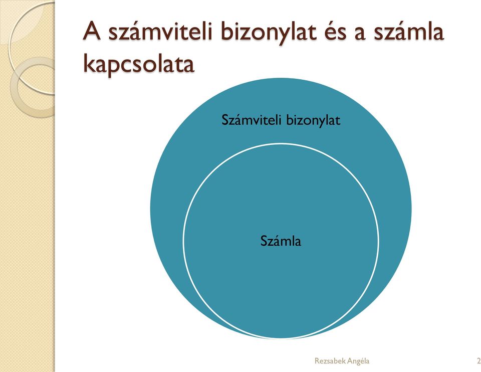 Számviteli bizonylat