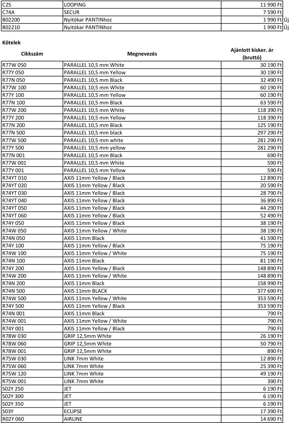 PARALLEL 10,5 mm White 118 390 Ft R77Y 200 PARALLEL 10,5 mm Yellow 118 390 Ft R77N 200 PARALLEL 10,5 mm Black 125 190 Ft R77N 500 PARALLEL 10,5 mm black 297 290 Ft R77W 500 PARALLEL 10,5 mm white 281