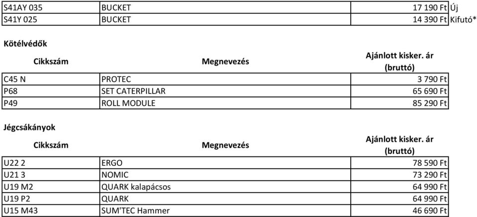 Ft Jégcsákányok U22 2 ERGO 78 590 Ft U21 3 NOMIC 73 290 Ft U19 M2 QUARK