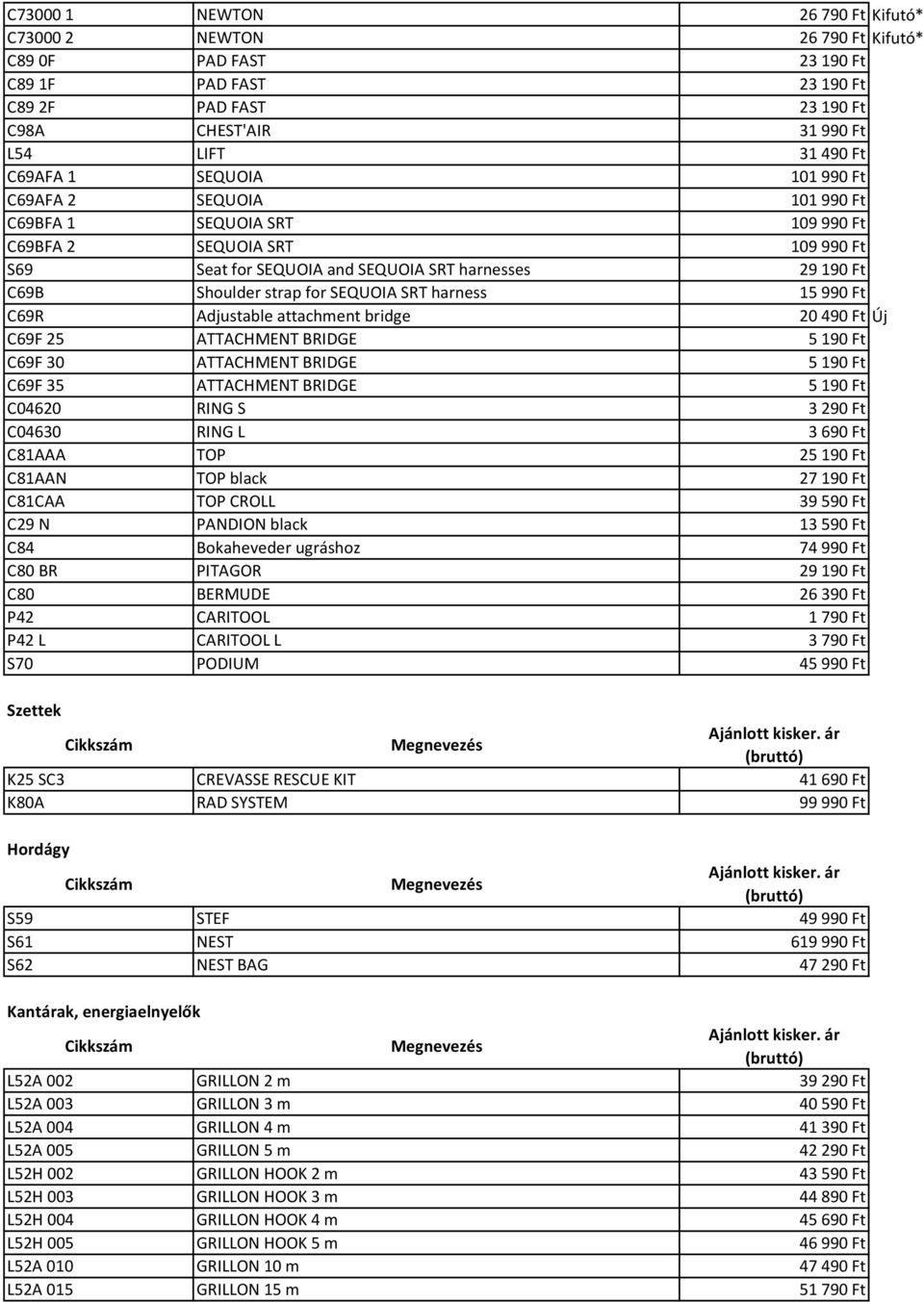 SRT harness 15 990 Ft C69R Adjustable attachment bridge 20 490 Ft Új C69F 25 ATTACHMENT BRIDGE 5 190 Ft C69F 30 ATTACHMENT BRIDGE 5 190 Ft C69F 35 ATTACHMENT BRIDGE 5 190 Ft C04620 RING S 3 290 Ft