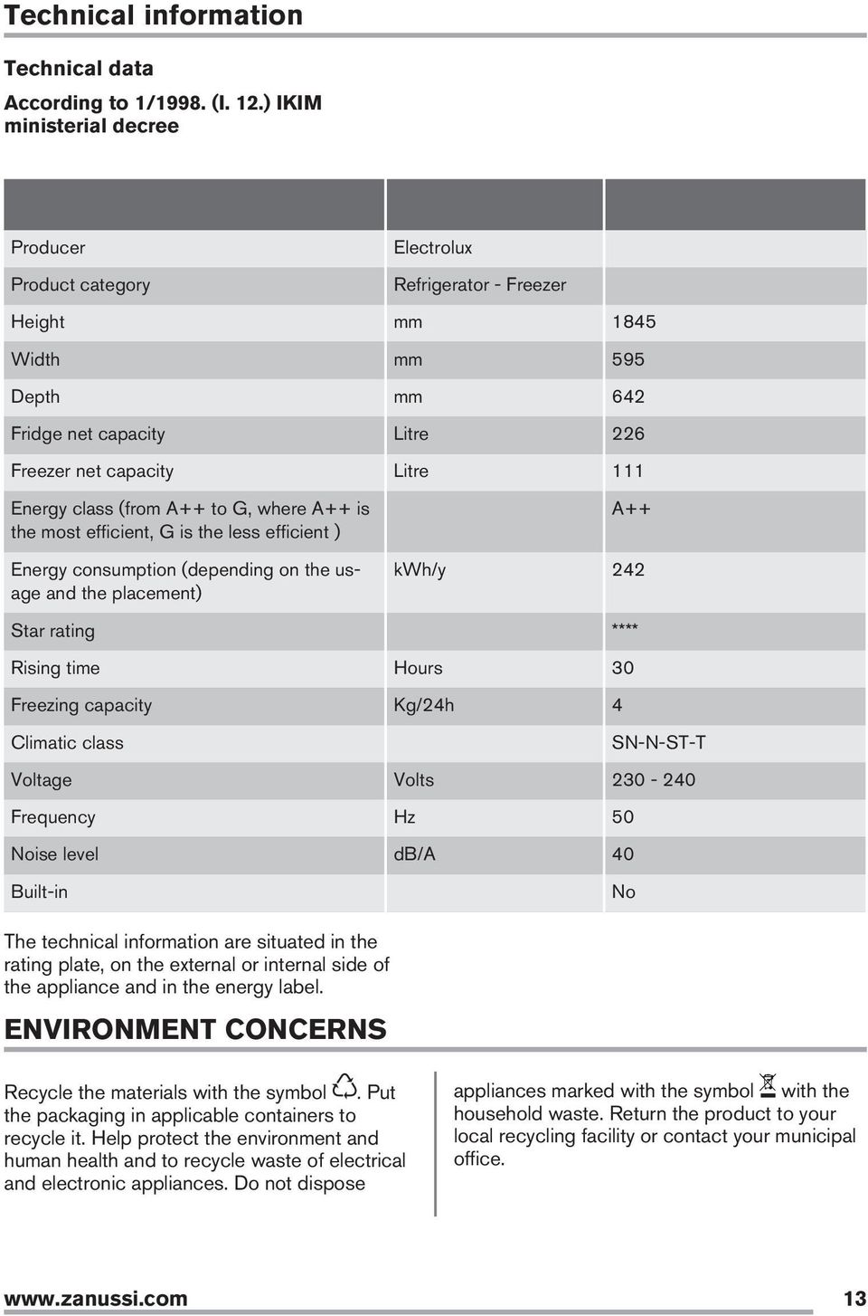 class (from A++ to G, where A++ is the most efficient, G is the less efficient ) Energy consumption (depending on the usage and the placement) A++ kwh/y 242 Star rating **** Rising time Hours 30